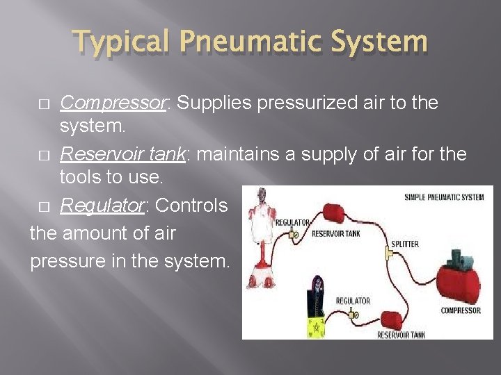 Typical Pneumatic System Compressor: Supplies pressurized air to the system. � Reservoir tank: maintains