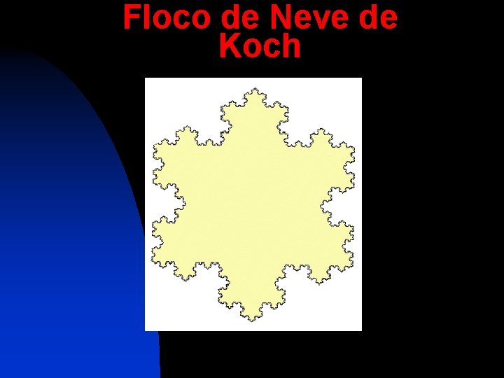 Floco de Neve de Koch 