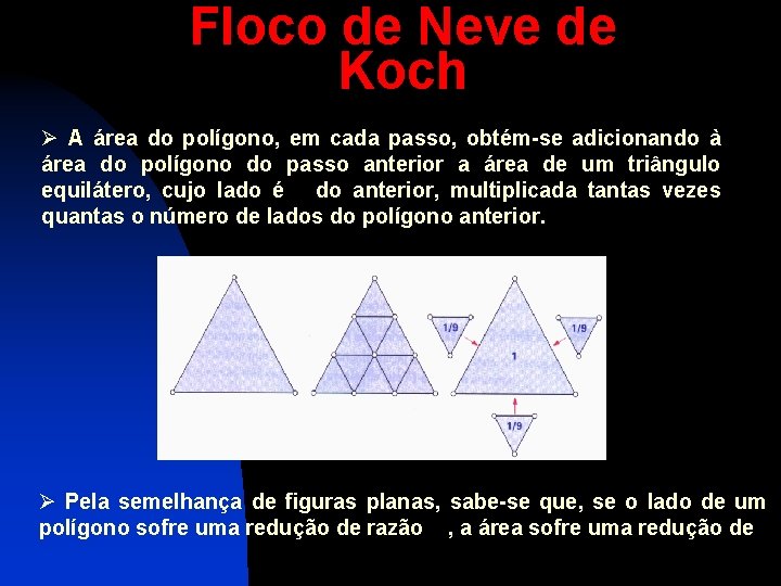 Floco de Neve de Koch Ø A área do polígono, em cada passo, obtém-se