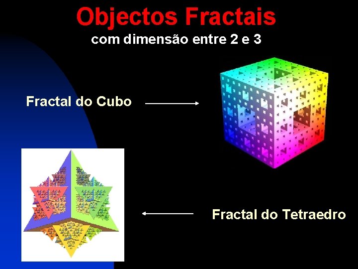 Objectos Fractais com dimensão entre 2 e 3 Fractal do Cubo Fractal do Tetraedro