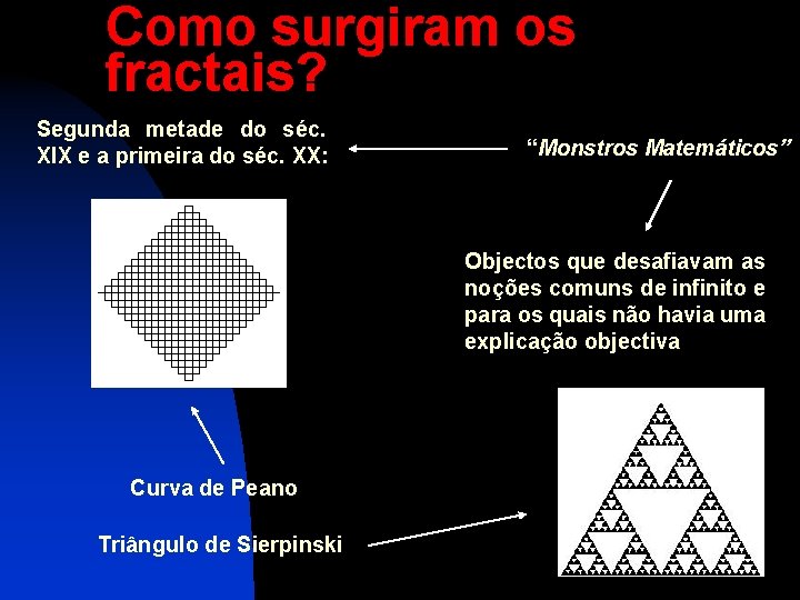 Como surgiram os fractais? Segunda metade do séc. XIX e a primeira do séc.