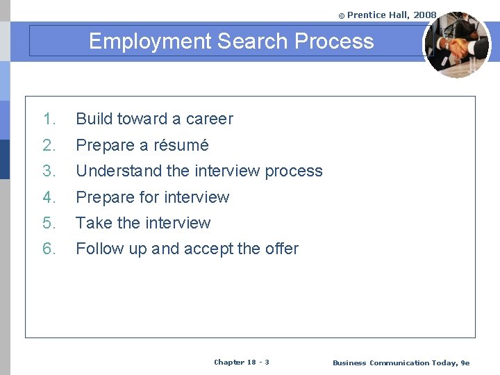 © Prentice Hall, 2008 Employment Search Process 1. Build toward a career 2. Prepare