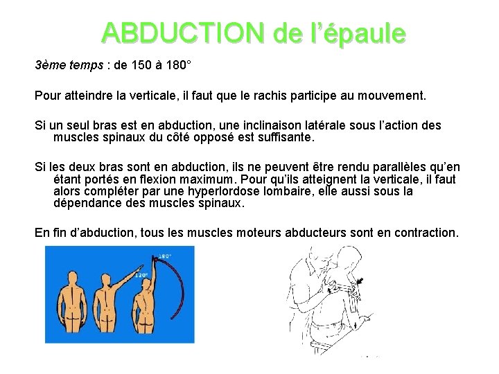 ABDUCTION de l’épaule 3ème temps : de 150 à 180° Pour atteindre la verticale,