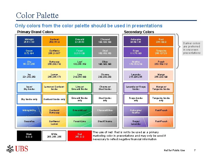 Color Palette Only colors from the color palette should be used in presentations Primary