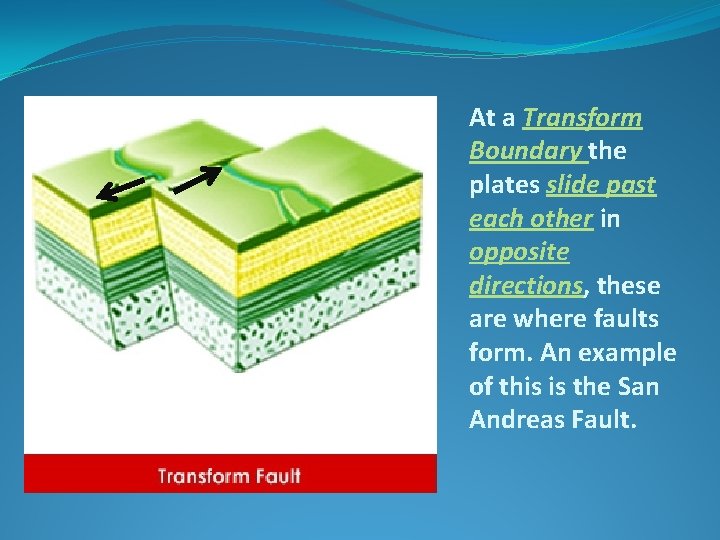 At a Transform Boundary the plates slide past each other in opposite directions, these At a Transform Boundary the plates slide past each other in opposite directions, these