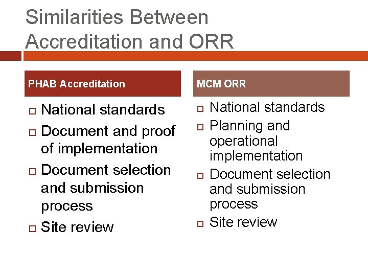 Similarities Between Accreditation and ORR PHAB Accreditation National standards Document and proof of implementation