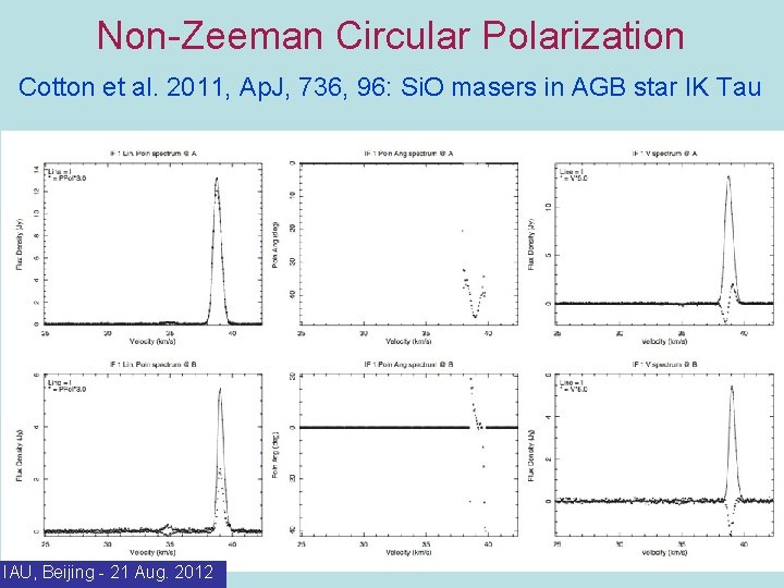 Non-Zeeman Circular Polarization Cotton et al. 2011, Ap. J, 736, 96: Si. O masers