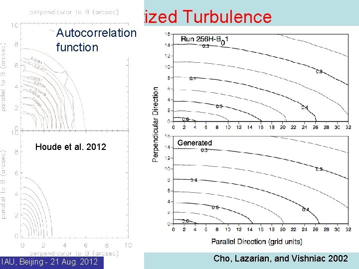 Magnetized Turbulence Autocorrelation function M 51 - Effelsberg (100 m) + VLA Fletcher et