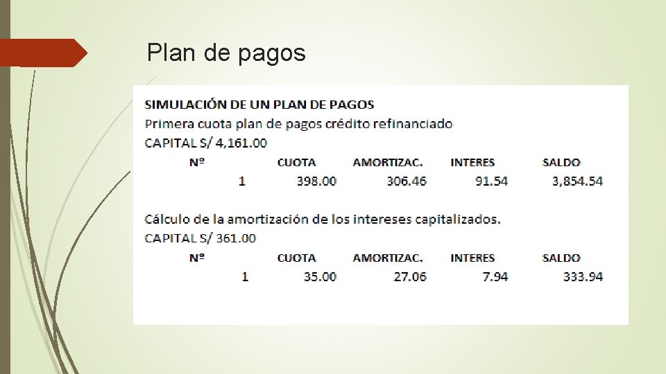 Plan de pagos 