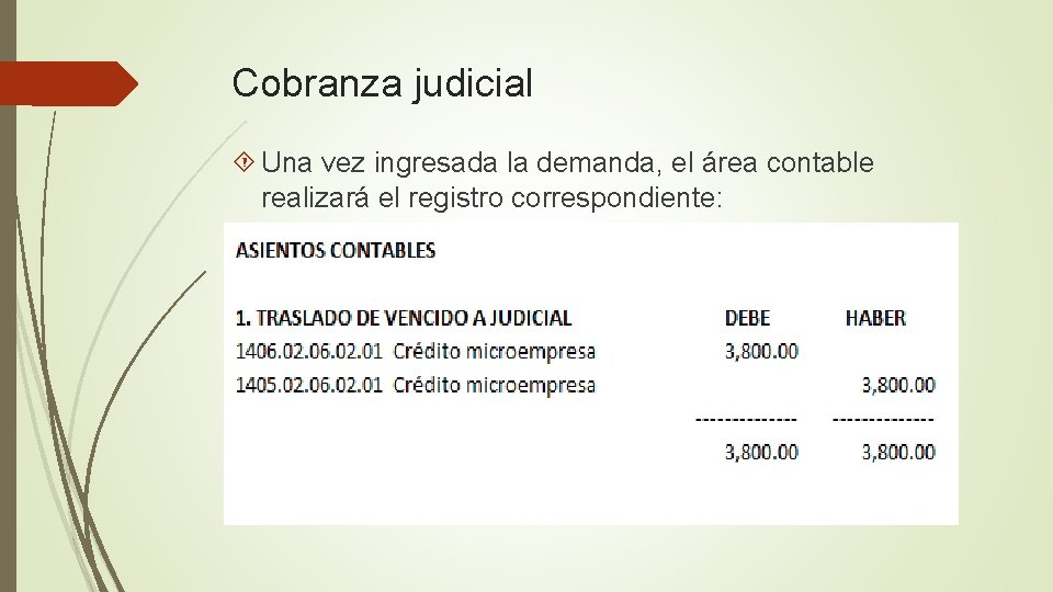 Cobranza judicial Una vez ingresada la demanda, el área contable realizará el registro correspondiente: