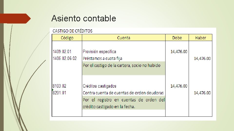 Asiento contable 