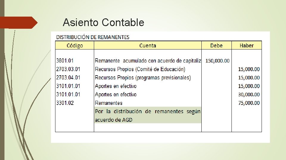 Asiento Contable 