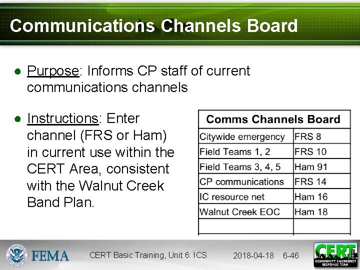 Communications Channels Board ● Purpose: Informs CP staff of current communications channels ● Instructions: