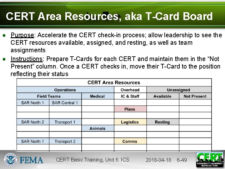 CERT Area Resources, aka T-Card Board ● Purpose: Accelerate the CERT check-in process; allow