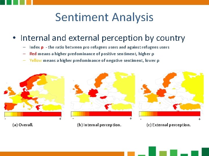 Sentiment Analysis • Internal and external perception by country – Index ρ - the Sentiment Analysis • Internal and external perception by country – Index ρ - the