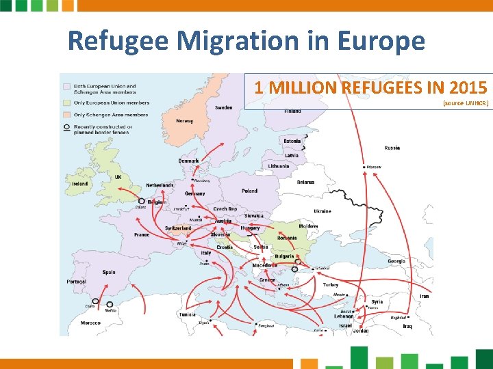 Refugee Migration in Europe 1 MILLION REFUGEES IN 2015 (source UNHCR) Refugee Migration in Europe 1 MILLION REFUGEES IN 2015 (source UNHCR)
