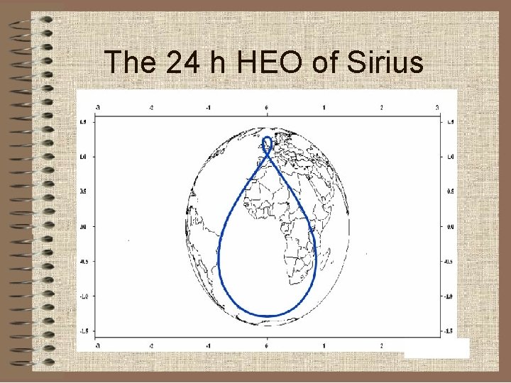 The 24 h HEO of Sirius 