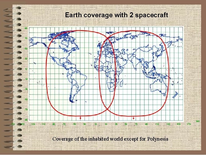 Earth coverage with 2 spacecraft 90 70 50 30 10 -30 -50 -70 -90