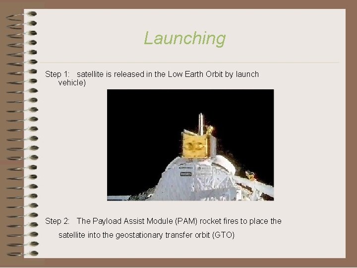 Launching Step 1: satellite is released in the Low Earth Orbit by launch vehicle)