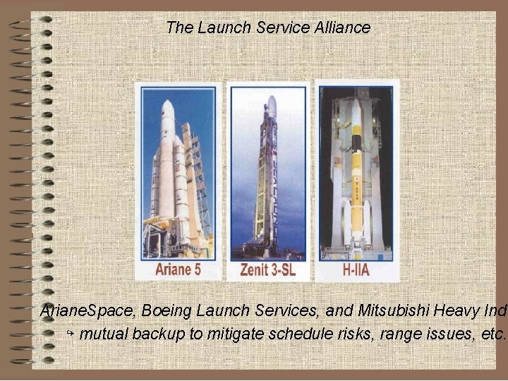 The Launch Service Alliance Ariane. Space, Boeing Launch Services, and Mitsubishi Heavy Indu ↪