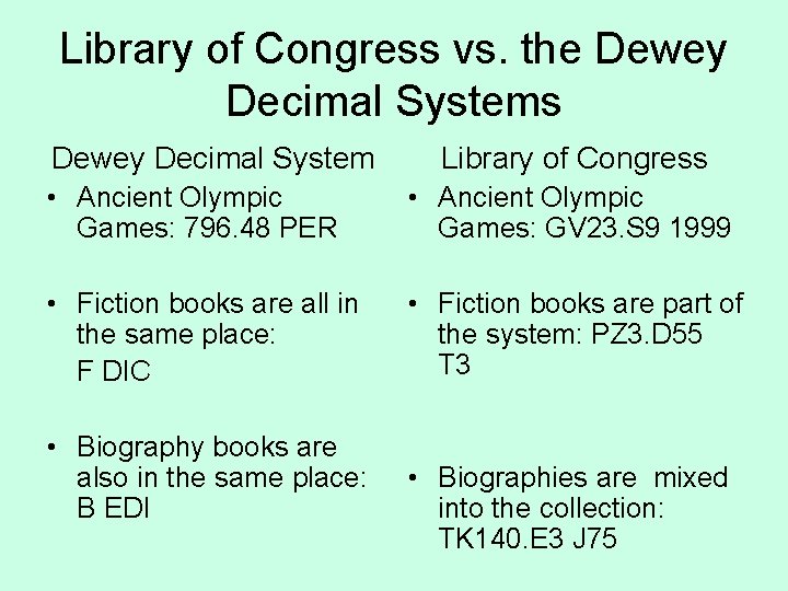 Library of Congress vs. the Dewey Decimal Systems Dewey Decimal System Library of Congress