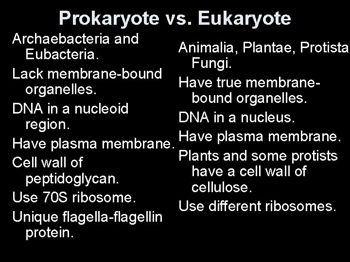 Prokaryote vs. Eukaryote Archaebacteria and Animalia, Plantae, Protista, Eubacteria. Fungi. Lack membrane-bound Have true
