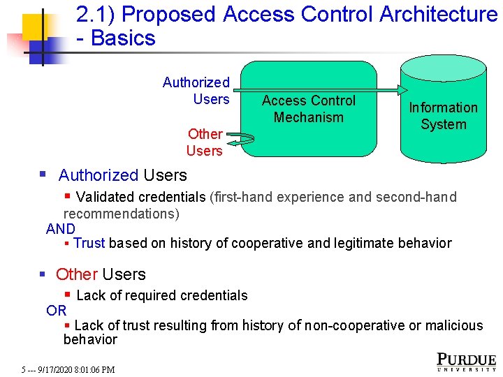 2. 1) Proposed Access Control Architecture - Basics Authorized Users Other Users Access Control