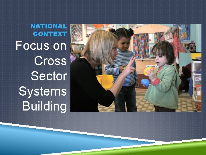 NATIONAL CONTEXT Focus on Cross Sector Systems Building 