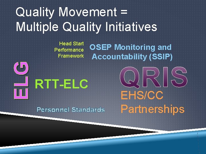 Quality Movement = Multiple Quality Initiatives ELG Head Start Performance Framework OSEP Monitoring and