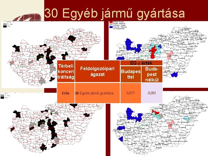 30 Egyéb jármű gyártása Térbeli koncen tráltság Erős Feldolgozóipari ágazat 30 Egyéb jármű gyártása