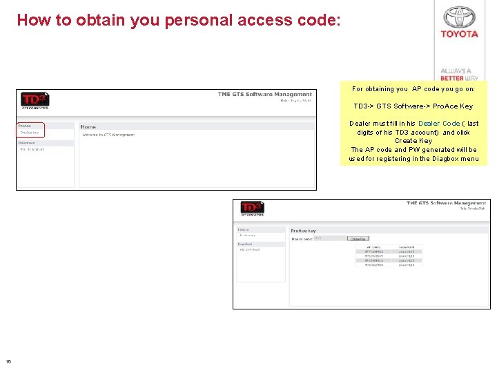 How to obtain you personal access code: For obtaining you AP code you go