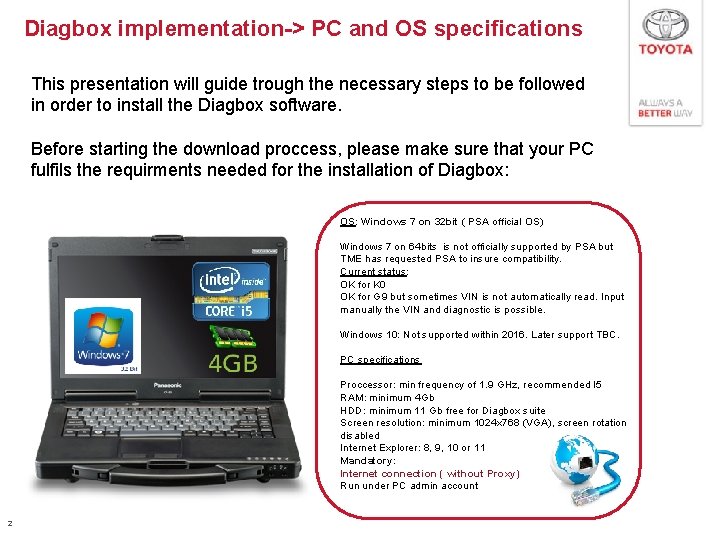 Diagbox implementation-> PC and OS specifications This presentation will guide trough the necessary steps