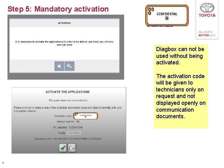 Step 5: Mandatory activation Div: TME-A/S Until: Indefinite Diagbox can not be used without