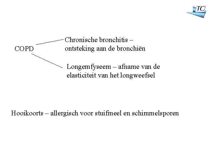 COPD Chronische bronchitis – ontsteking aan de bronchiën Longemfyseem – afname van de elasticiteit