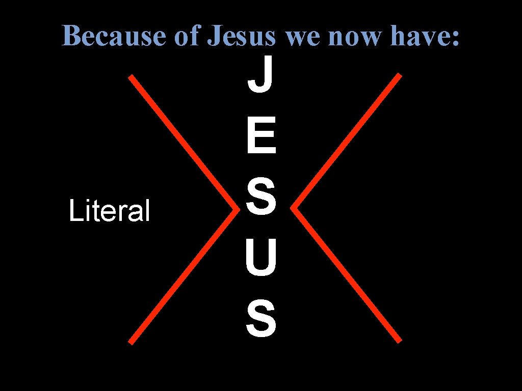 Because of Jesus we now have: Literal J E S U S 