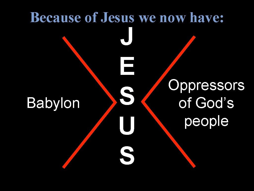 Because of Jesus we now have: Babylon J E S U S Oppressors of