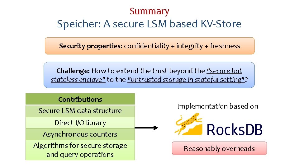 Summary Speicher: A secure LSM based KV-Store Security properties: confidentiality + integrity + freshness