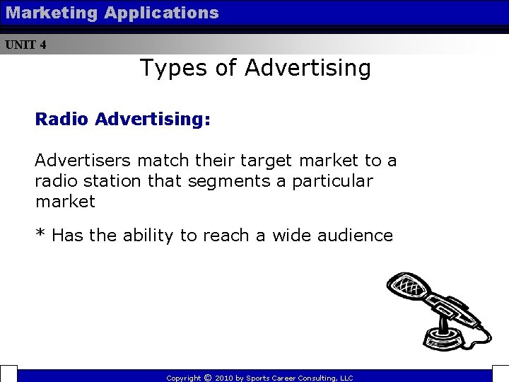 Marketing Applications UNIT 4 Types of Advertising Radio Advertising: Advertisers match their target market Marketing Applications UNIT 4 Types of Advertising Radio Advertising: Advertisers match their target market