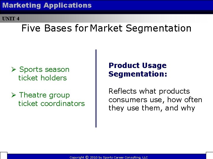 Marketing Applications UNIT 4 Five Bases for Market Segmentation Product Usage Segmentation: Ø Sports Marketing Applications UNIT 4 Five Bases for Market Segmentation Product Usage Segmentation: Ø Sports
