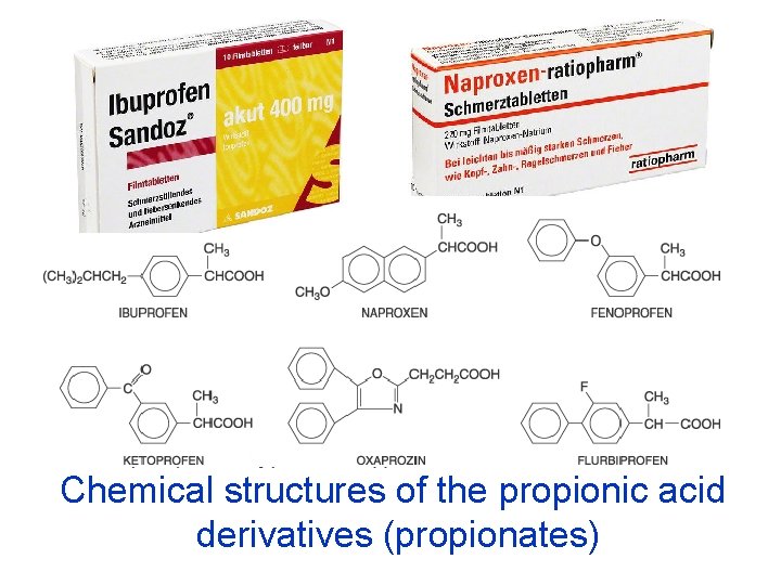 Chemical structures of the propionic acid derivatives (propionates) 