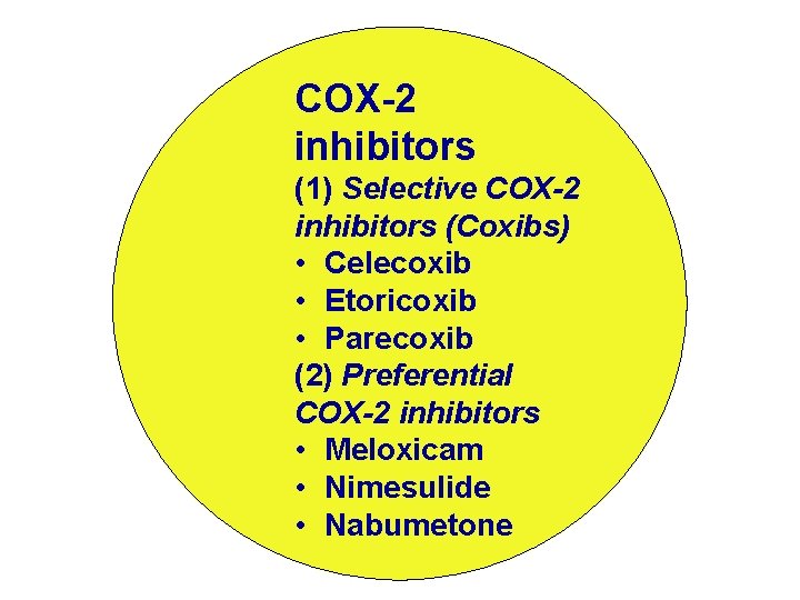 COX-2 inhibitors (1) Selective COX-2 inhibitors (Coxibs) • Celecoxib • Etoricoxib • Parecoxib (2)