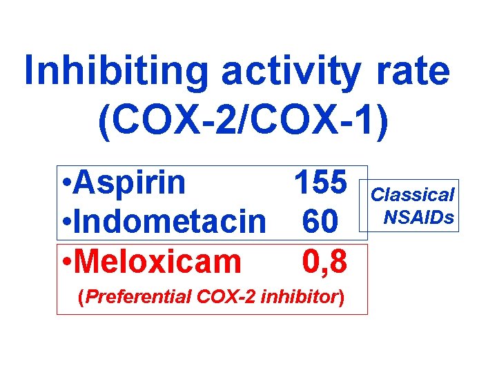 Inhibiting activity rate (COX-2/COX-1) • Aspirin 155 • Indometacin 60 • Meloxicam 0, 8