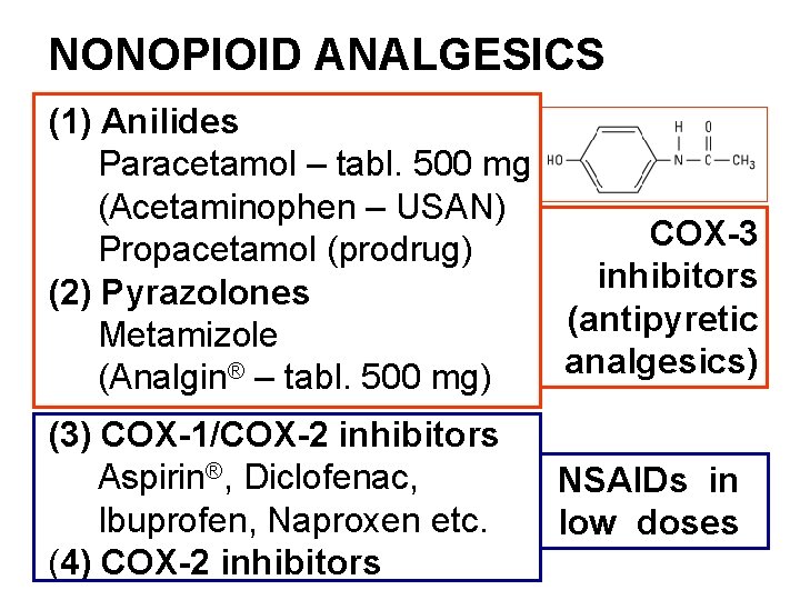 NONOPIOID ANALGESICS (1) Anilides Paracetamol – tabl. 500 mg (Acetaminophen – USAN) COX-3 Propacetamol