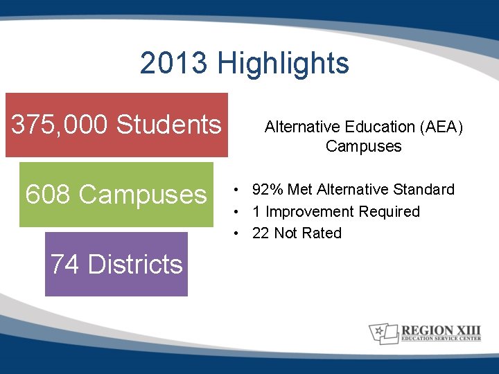 2013 Highlights 375, 000 Students 608 Campuses 74 Districts Alternative Education (AEA) Campuses •