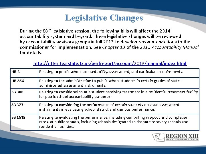 Legislative Changes During the 83 rd legislative session, the following bills will affect the