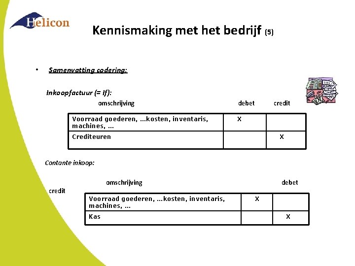 Kennismaking met het bedrijf (5) • Samenvatting codering: Inkoopfactuur (= If): omschrijving Voorraad goederen,