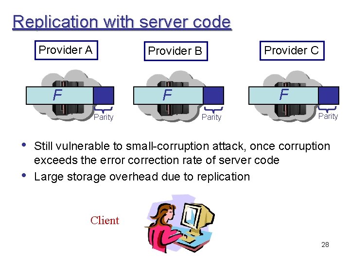 Replication with server code Provider A Provider B F • • F F Parity