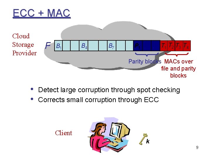 ECC + MAC Cloud Storage Provider F B 1 B 4 B 7 T