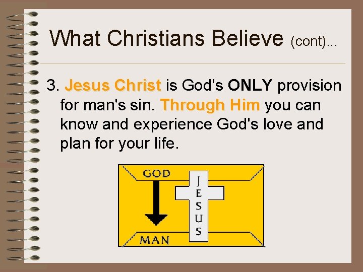 What Christians Believe (cont). . . 3. Jesus Christ is God's ONLY provision for