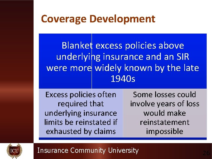 Coverage Development Blanket excess policies above underlying insurance and an SIR were more widely